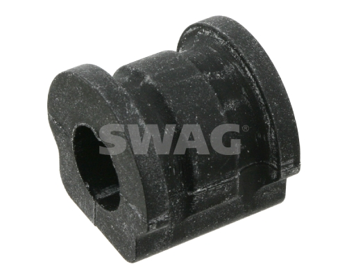 Ulożenie priečneho stabilizátora SWAG